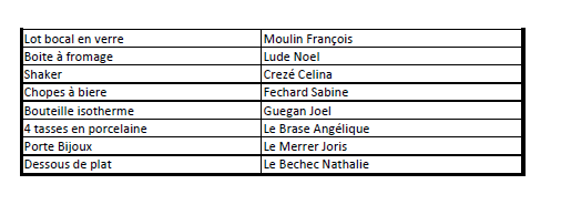 concours